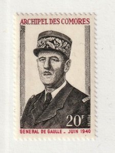 Comoros       104     MNHOG