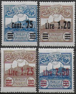 1926 San Marino new value 4v. MNH Sassone n. 119/22