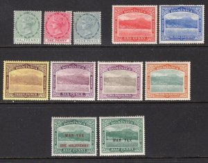 Dominica 1886-1918 Group of 11 Mint Stamps CV$117