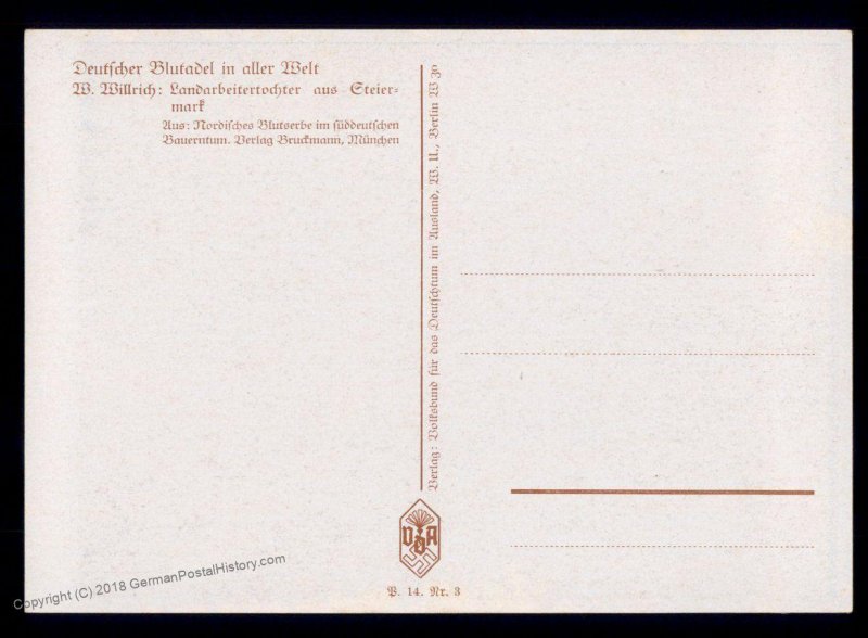 3rd Reich Germany VDA Willrich Propaganda Card 94043