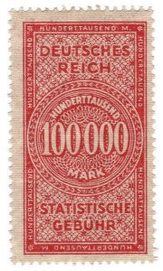 (I.B) Germany Revenue : Customs Duty 100,000M
