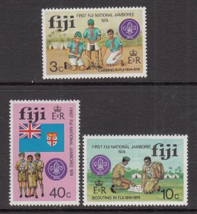 Fiji 351-353 MNH VF