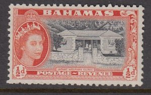Bahamas 158 mint