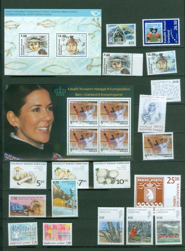 Greenland. 2006 Lot. MNH. 18 Stamps. 2 Souvenir Sheet.