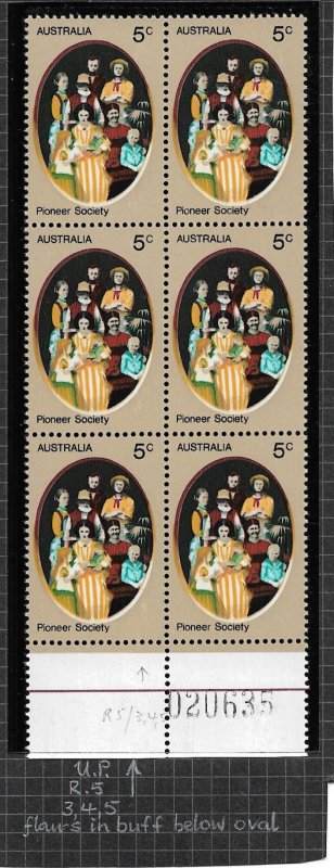 1972 Australia 532 Pioneer Family MNH pl. # block of 6 with flaws