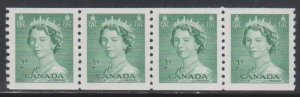 Canada, 2c Queen Elizabeth II (SC# 331) MNH STRIP