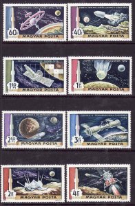 Hungary-Sc#C287-94-unused NH airmail set-Space-Moon Landing-1969-