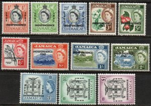 Jamaica Sc #185-196 Mint Hinged