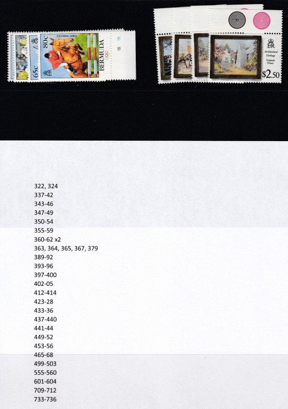 Bermuda Collection on 102 dealer cards, 1975-1996, CV$155.95