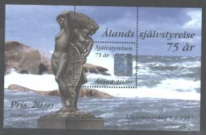 FINLAND - ALAND Isl. 1997 75 ANNIV. INDEPENDENCE MS. #137 MNH