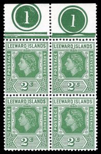 Leeward Is 1954 QEII 2c Plate 1 block with LOOP FLAW variety MNH. SG 128,128a.