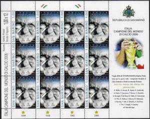 2006 San Marino Italia Campione MS MNH Unificato n. 2113