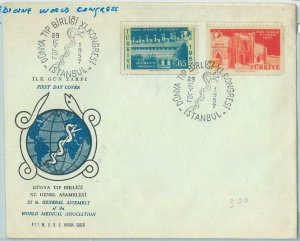 67169 - TURKEY  - Postal History -  SPECIAL  COVER  1957 - MEDICINE