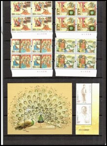 *KAPPYSstamps 17095  CHINA PROC -COLLECTION OF SETS, SINGLES SOUVENIR SHEETS NH