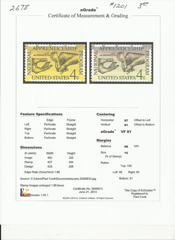 # 1201 MINT NEVER HINGED APPRENTICESHIP     VF+