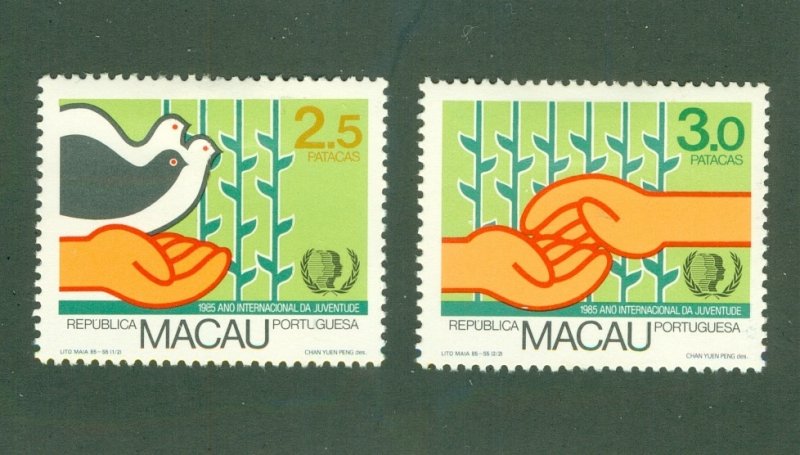 MACAU 505-6 MH CV$ 7.50 BIN$ 3.50