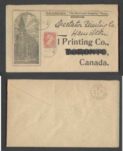 Canada-cover #2111-3c Small Queen-Illustrated Advertising-Norfolk Cty-Port Rowan