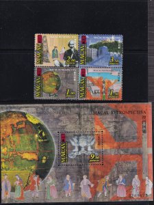 Macao 1999, Macao Retrospective MNH Sheet + Block  # 1010-1011