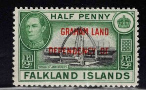 FALKLAND ISLANDS Dependency Graham land Scott 2L1 Unused