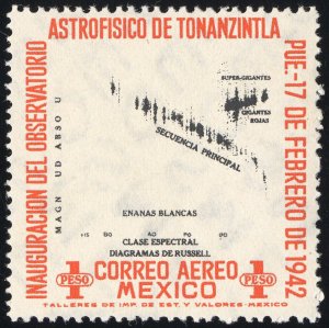 Mexico Stamps # C125 MLH VF Scott Value $37.00
