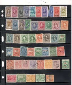 COSTA RICA COLLECTION ON STOCK SHEET MINT/USED