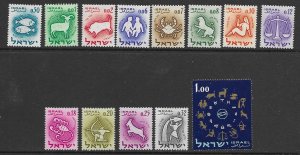 Israel  190-202    1961  set 13   Unused