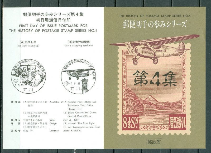 JAPAN 1995 AIRMAIL HISTORY #2412-13 SET on  PRESENTATION FOLDER