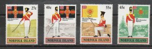 Norfolk Island 302-305 MNH