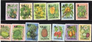 Samoa Fruits used