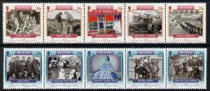 Isle of Man 2005 Time to Remember perf set of 10 (2 strip...