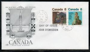 Canada #658-9 Authors FDC Rose Craft GP Hamilton unaddr C891