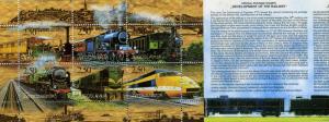 Yugoslavia 1998 DEVELOPMENT OF THE RAILWAY Booklet (5) Stamps Perforated VF