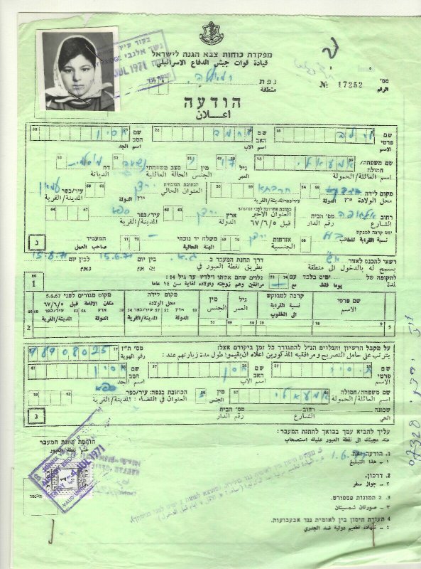 ISRAEL: ZAHAL REVENUES ON DOCUMENTS   (21-07 #235)