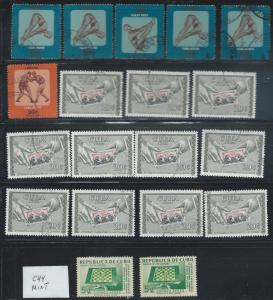 Cuba used stock, multiples. 2018 CV$112.00