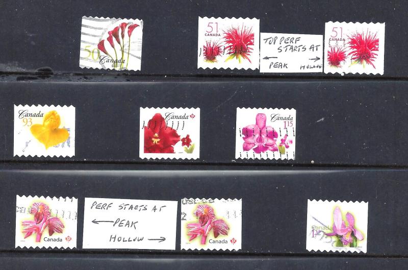 Canada COLLECTION OF DIFFERENT FLOWERS SINCE 2004 USED (BS10545-4)