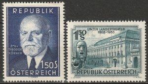 Austria 1953 Sc 588-9 MH*