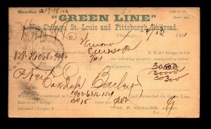 1891 Green Line - Chicago St Louis & Pittsburgh Railrd Advert Card Used - L29808