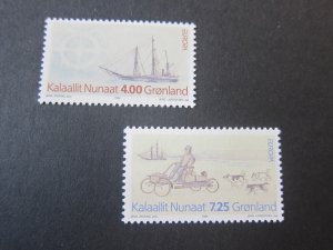 Greenland 1994 Sc 268-9 set MNH