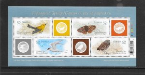 BIRDS - CANADA #2285  MNH