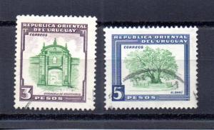 Uruguay 619,621 used