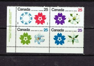 CANADA - 1970 EXPO '70 LOWER LEFT PLATE BLOCK - SCOTT 511a - MNH