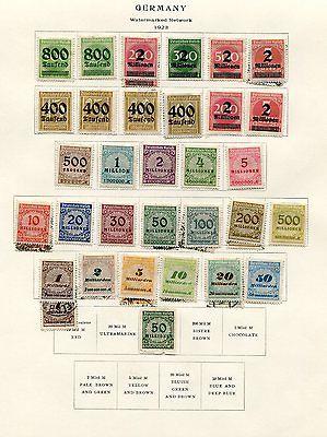 Germany Collection 1923/ 1935 VF  7 pages    Lakeshore Ph...