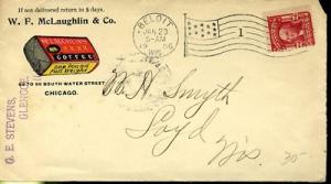 W.F. McLaughlin & Co., Worlds Largest Coffee Roasters