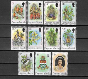 CAYMAN ISLANDS 1980/82 SG 515a/25a MNH Cat £14