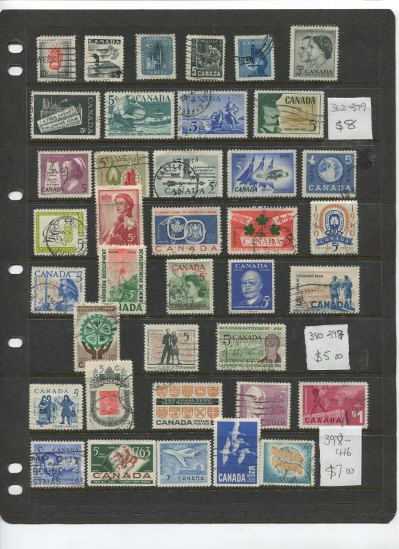 Canada Collection from 1870 to 1976 M/U Cat. Value $675