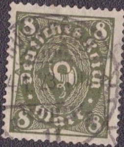 Germany - 190 1922 Used