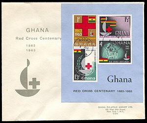 Ghana 142a, FDC, Centennial of the International Red Cross souvenir sheet