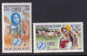New Zealand 435-436 MNH VF