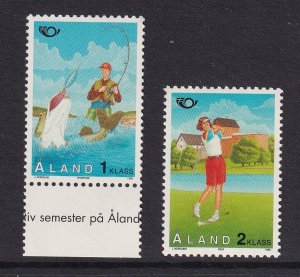 Aland islands  #116-117  MNH  1995   tourism  golf  fishing