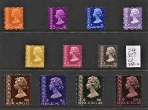 Hong Kong Collection for sale 1653 Stamps -Retail Price Over $10,000.Sell $2500